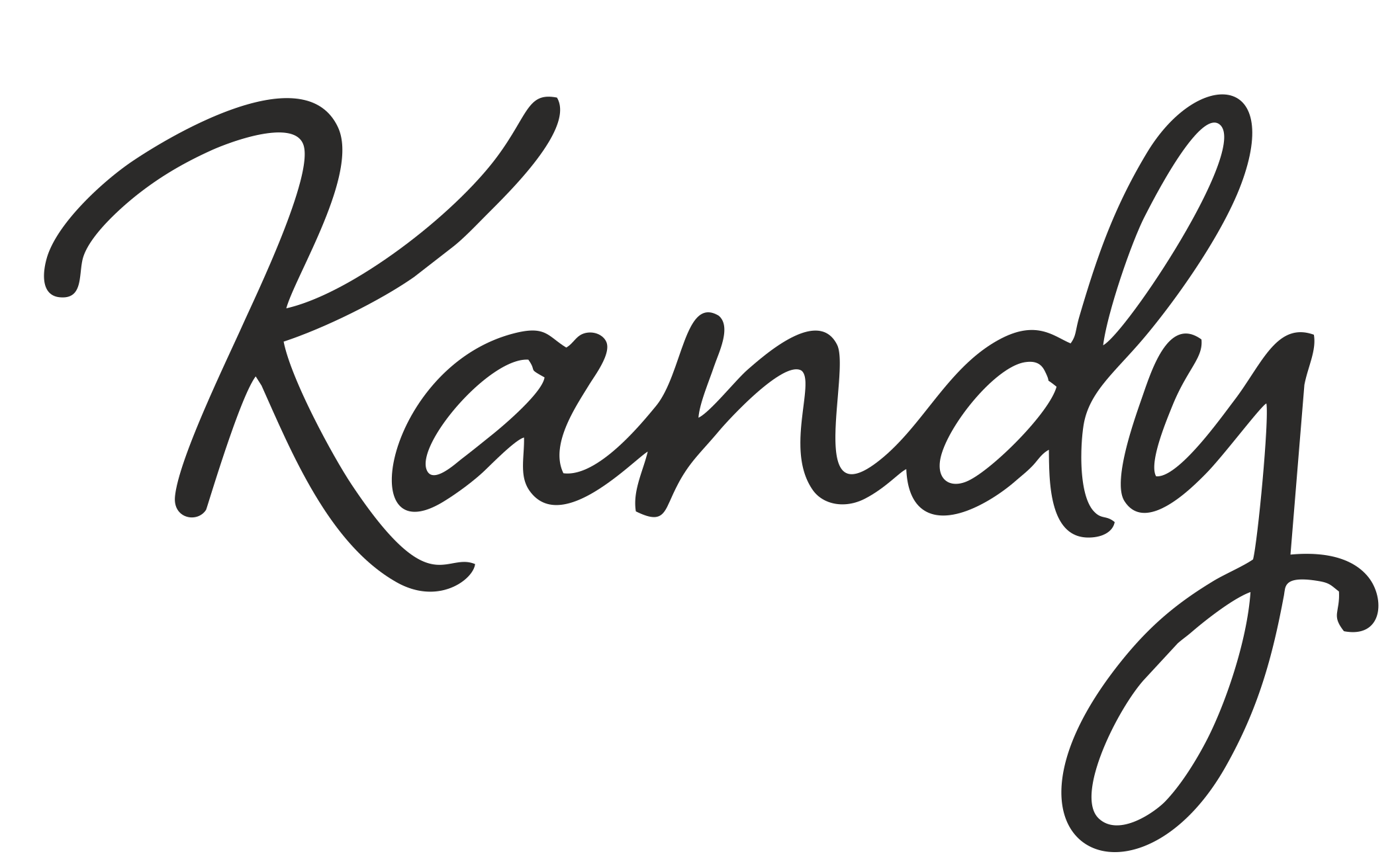 Kandy